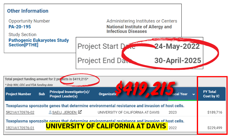 UC Davis Cat Lab Victory