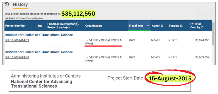 UC Irvine Cat Investigation